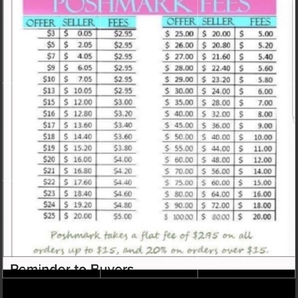 SALE⚡️ADRIANNA PAPELL SILK RUFFLE SZ 10/12 READ - Picture 13 of 13